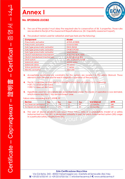 資質(zhì)證書